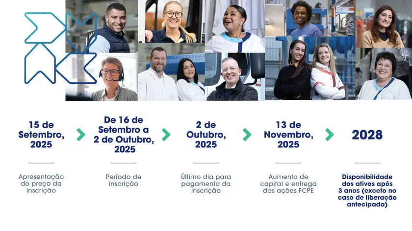 Calendário